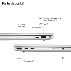 HP EliteBook 8 G1i 14 inch Notebook AI PC Wolf Pro Security Edition Intel Core Ultra 7 255U Computer portatile 35,6 cm (14")