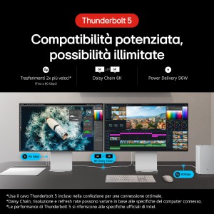 LG 32U990A Monitor UltraFine evo 6K Thunderbolt 5 Nano IPS Black 32"