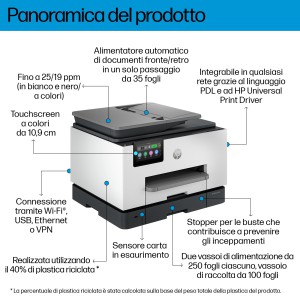 HP OfficeJet Pro 9130b Wireless All-in-One Colore Stampante, Stampa fronte retro fotocopiatrice, scanner