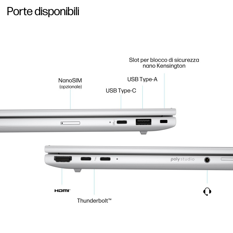 HP EliteBook 8 G1i 16 inch Notebook AI PC Wolf Pro Security Edition Intel Core Ultra 5 225U Computer portatile 40,6 cm (16")