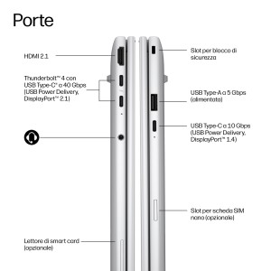 HP EliteBook 8 G2i 16 inch Notebook Next Gen AI PC Wolf Pro Security Edition Copilot+ PC Intel Core Ultra 7 Computer portatile