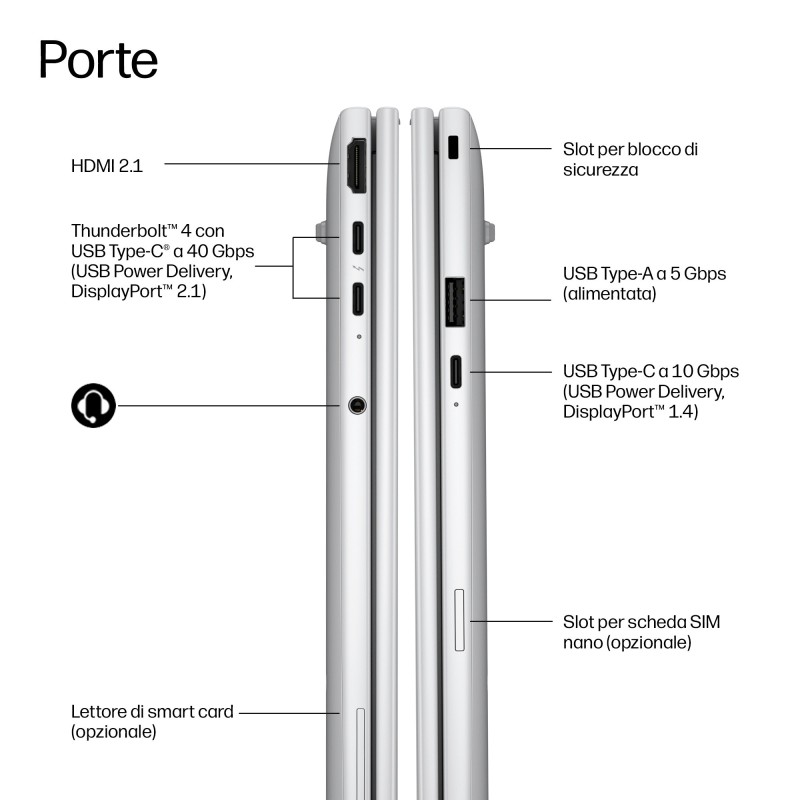 HP EliteBook 8 G2i 16 inch Notebook Next Gen AI PC Wolf Pro Security Edition Copilot+ PC Intel Core Ultra 7 Computer portatile