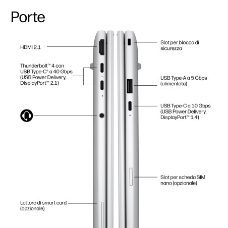 HP EliteBook 8 G2i 16 inch Notebook Next Gen AI PC Wolf Pro Security Edition Copilot+ PC Intel Core Ultra 7 Computer portatile