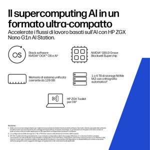 HP ZGX Nano G1n AI Station 128 GB LPDDR5x-SDRAM Linux Mini PC AI Workstation, AI PC