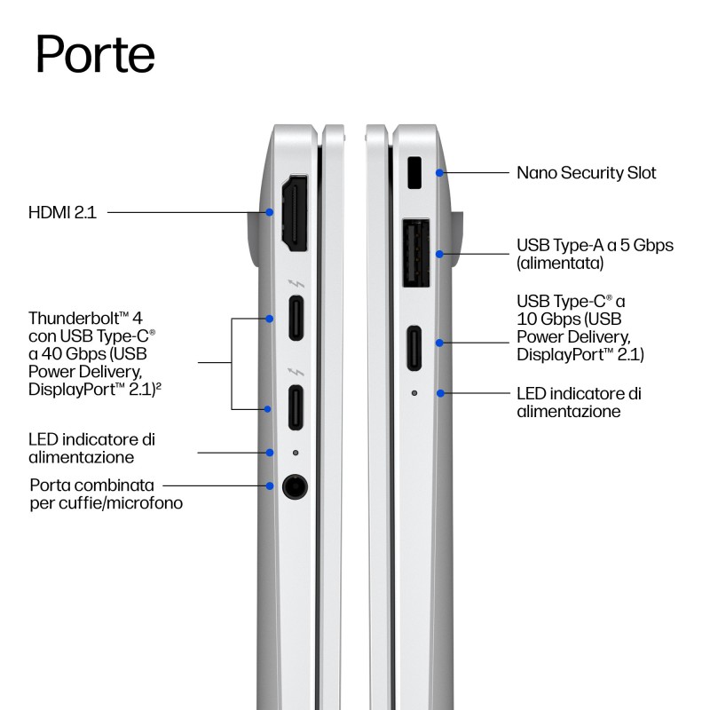 HP E4LH3AT laptop Copilot+ PC AMD Ryzen AI 5 Computer portatile 35,6 cm (14") 3K 16 GB LPDDR5x-SDRAM 512 GB SSD Wi-Fi 7